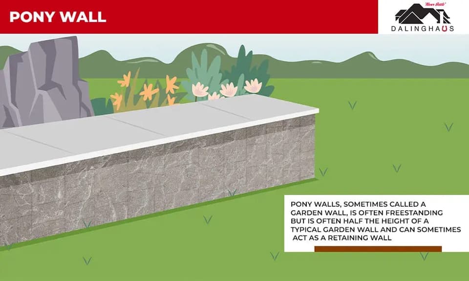Illustration of a low pony wall, sometimes called a garden wall, running along a planted bank
