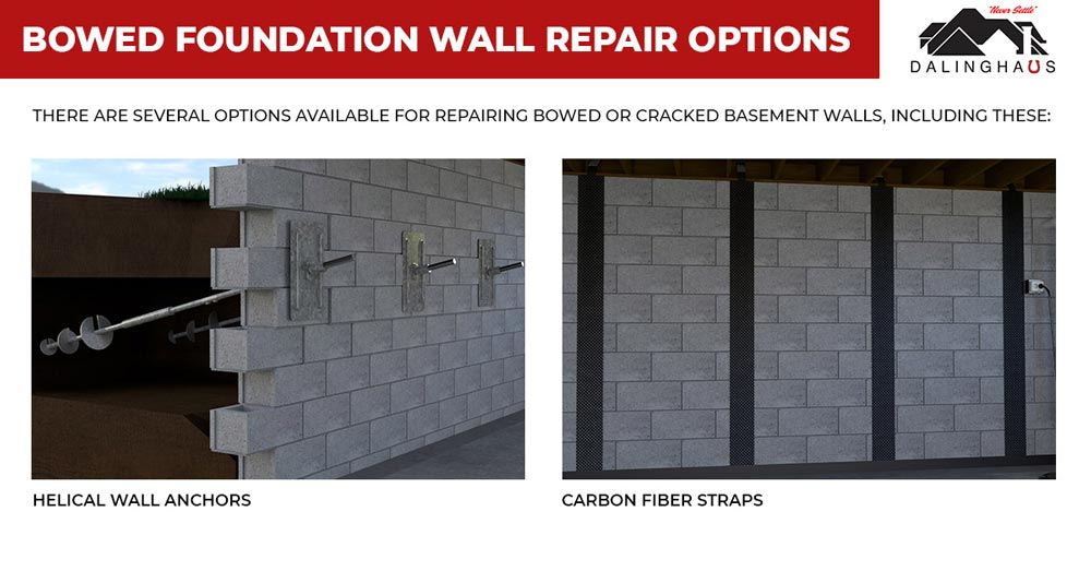 Bowed Foundation Wall Repair Options