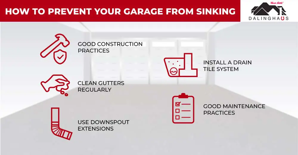 how to prevent your garage from sinking