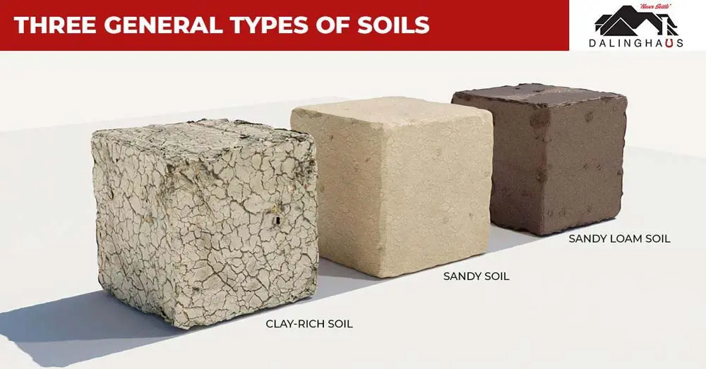 three general types of soils