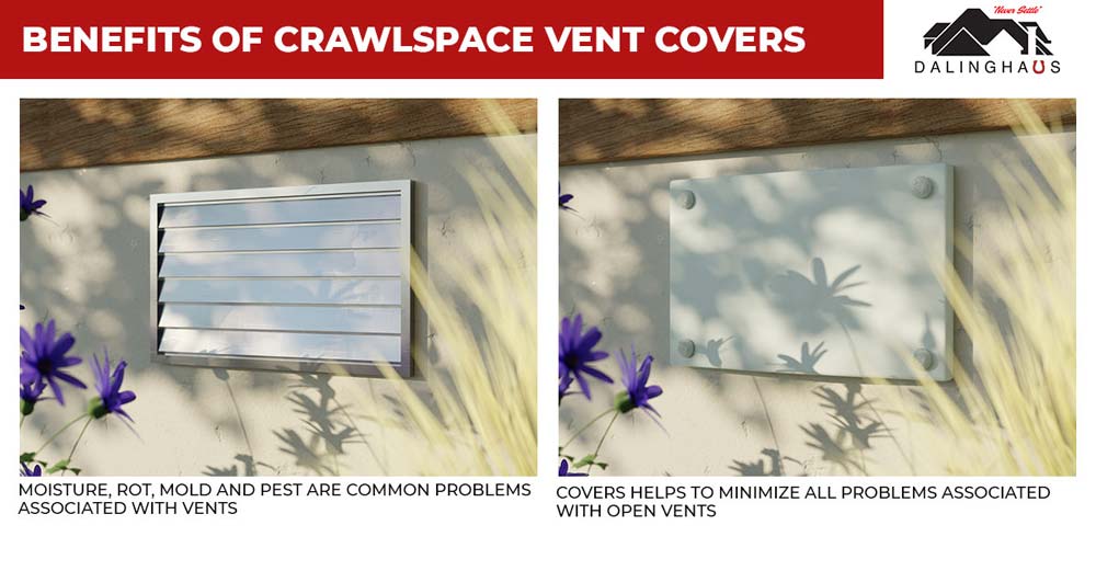 Crawl space vent covers are designed to protect your crawl space from the invasion of unwanted crawlies, dampness, rot, and mold— something that can not only lead to the degradation of the wooden structures in the crawl space but can negatively affect the air quality in your home's living area.