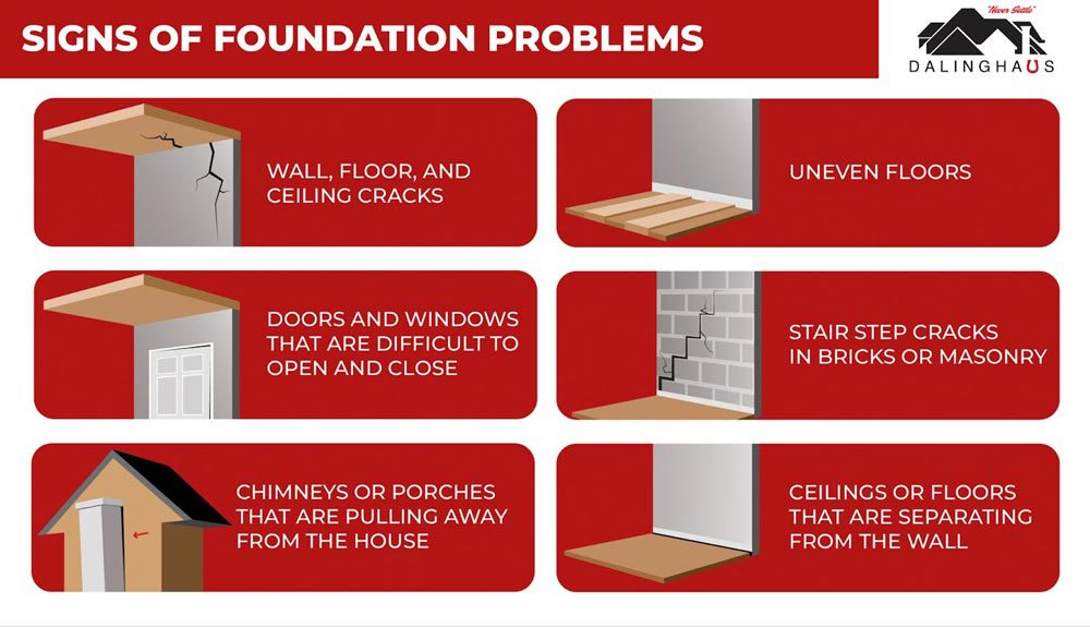 If you notice any of these signs, it’s crucial to have your foundation checked by a professional foundation repair contractor.