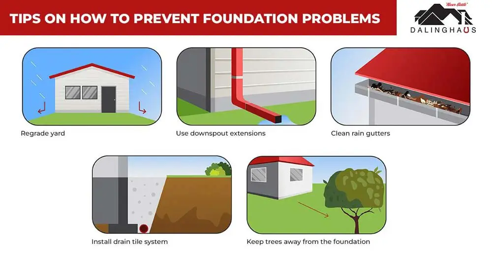 Tips On How To Prevent Foundation Problems