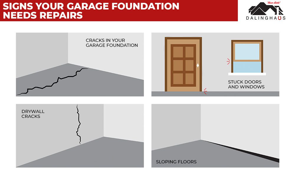 Signs Your Garage Foundation needs Repairs