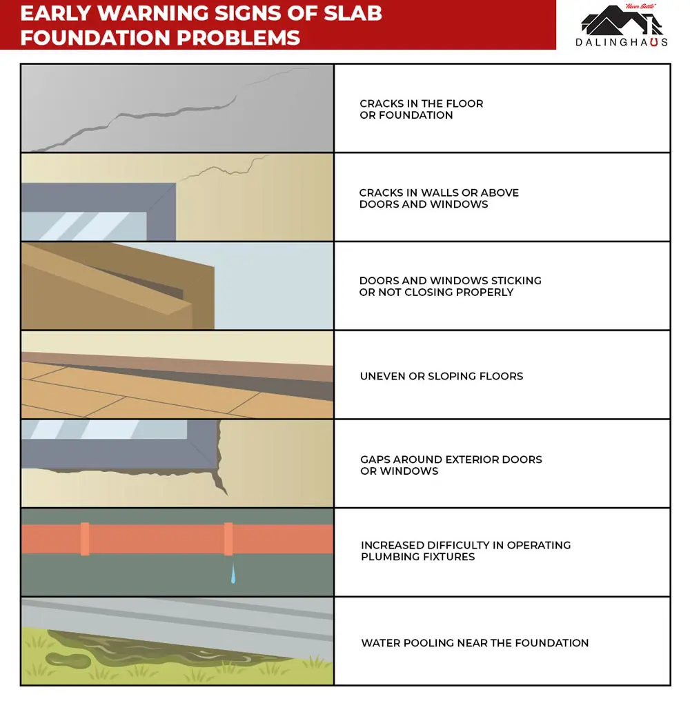 How to Spot Shoddy Workmanship in Renovations: Warning signs of poor quality in home improvements. - Gaps or overlaps in flooring