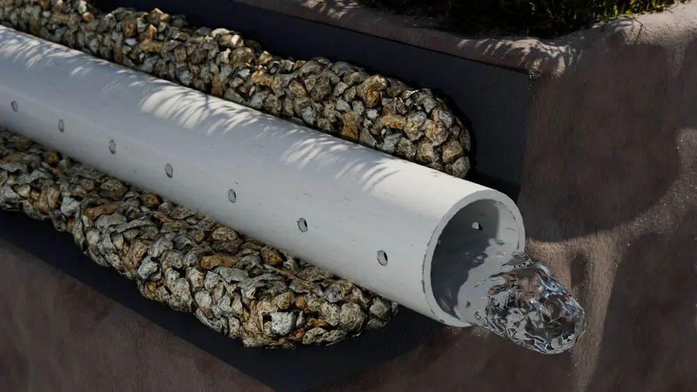 Installing Drainage Systems