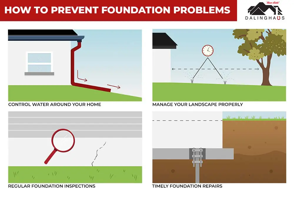 How To Prevent Foundation Problems